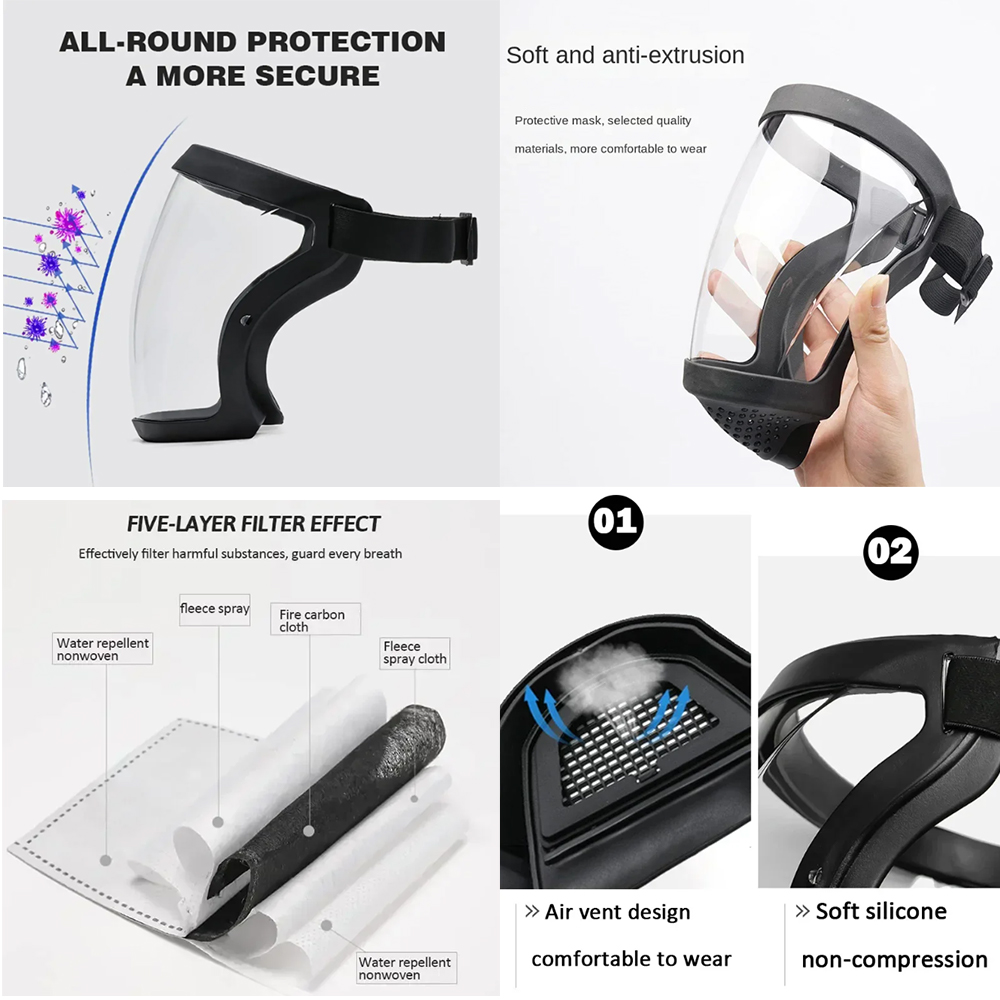 Work Protection Mask Full Face - Kitchen Appliances Gift reseña y precio