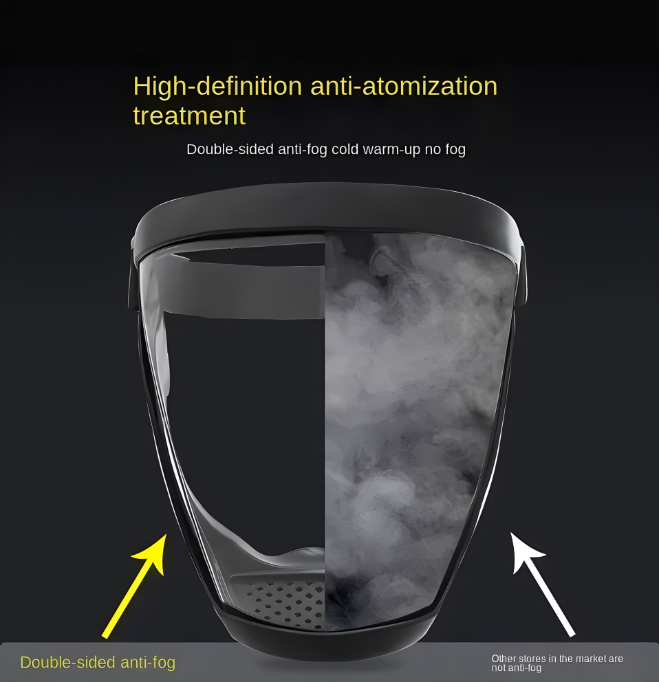 Work Protection Mask Full Face - Kitchen Appliances Gift reseña y precio