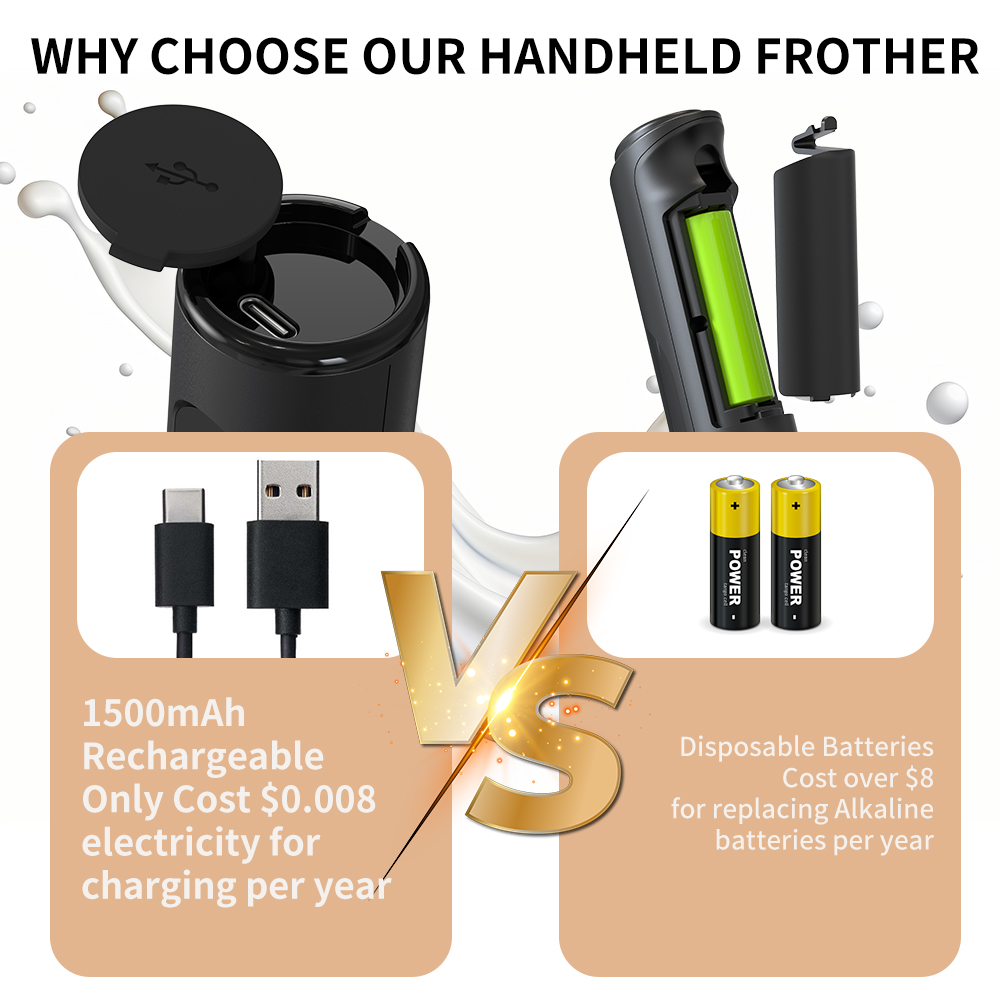 3 in 1 Electric Handheld Milk  - Yogurt Maker Electric reseña y precio
