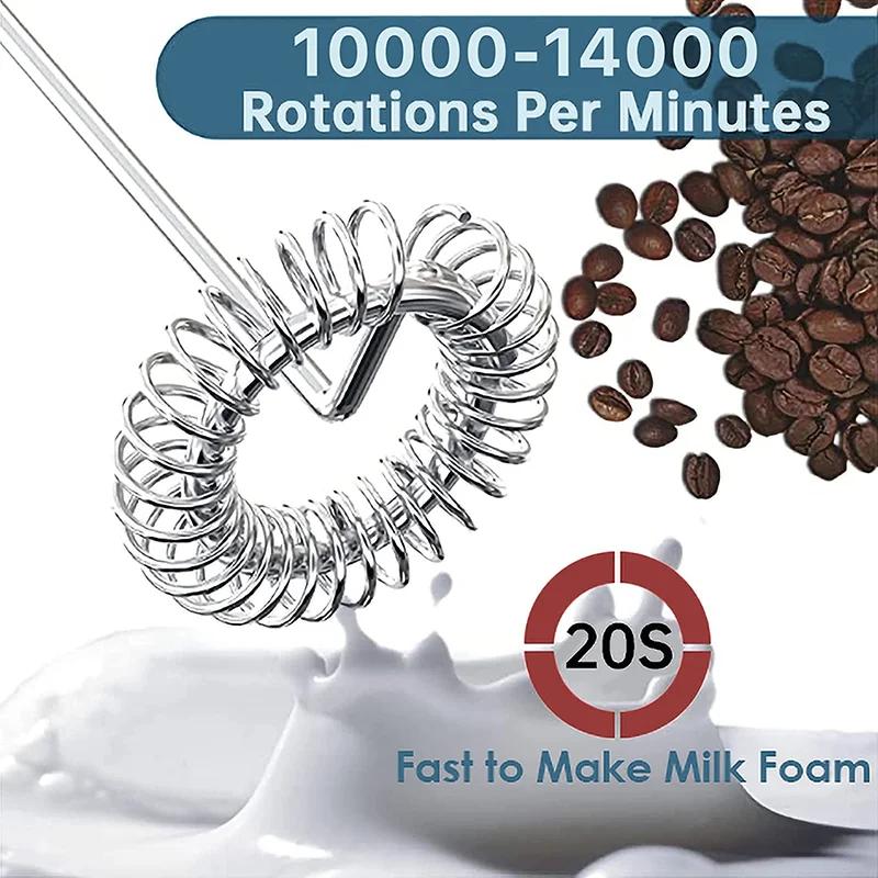 Mini Electric Milk Foamer Blen - Kitchen Appliances B&Q reseña y precio