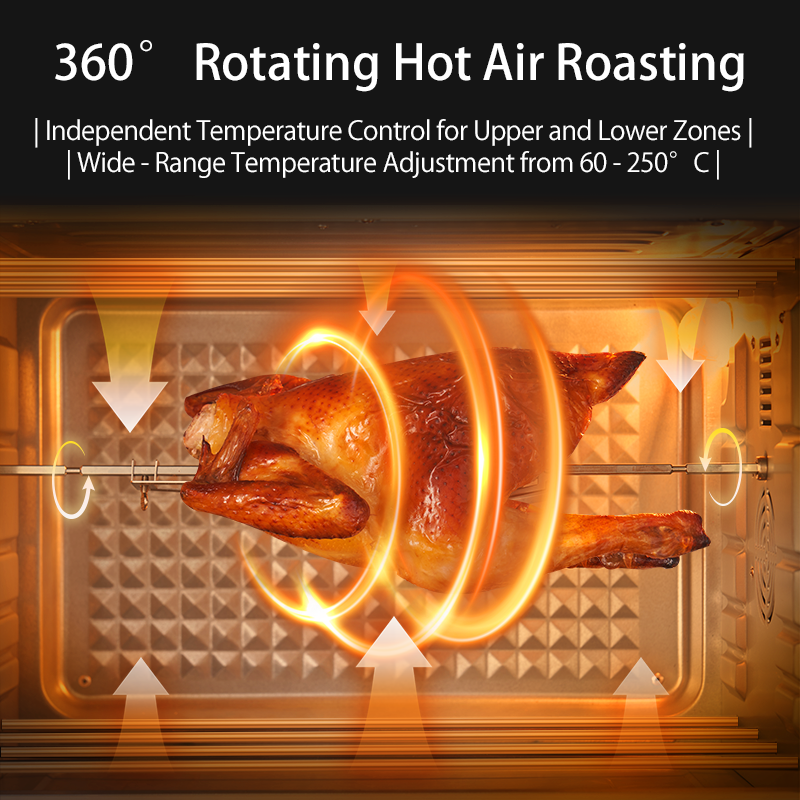 SUNATUR 2200w hot air circulat - Kitchen Appliances B&Q reseña y precio
