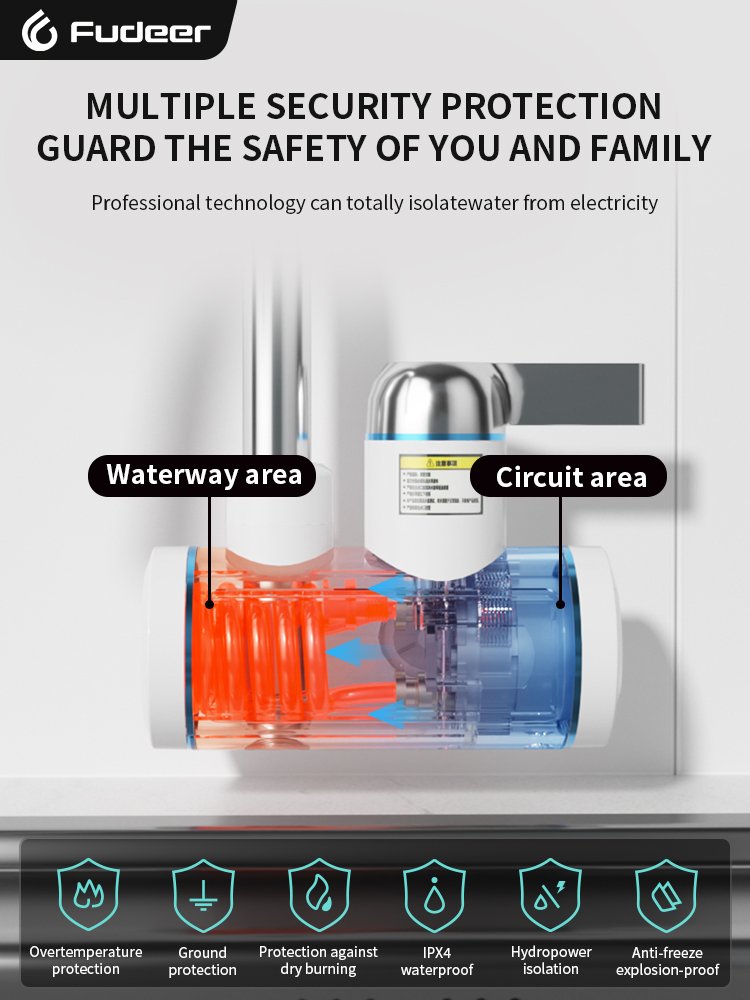 Fudeer Electric Water Heater 2 - Kitchen Appliances B&Q reseña y precio